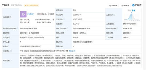 彩虹夫妇单日净赚400万引热议，背后企业仅7人参保暴露网红经济税务隐忧