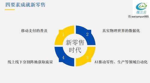 互联网时代社交电商新零售 珠宝行业的变革之路
